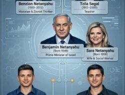 Profil Lengkap Keluarga Netanyahu, Dari Istri hingga Dua Putranya yang Jadi Sorotan