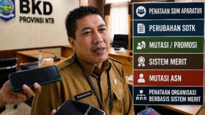 **Keterangan Foto:** Ilustrasi penataan SDM aparatur Pemprov NTB pasca perubahan SOTK, termasuk mutasi/promosi ASN berbasis sistem merit. *(Gambar ilustrasi dibuat dengan bantuan AI).*
